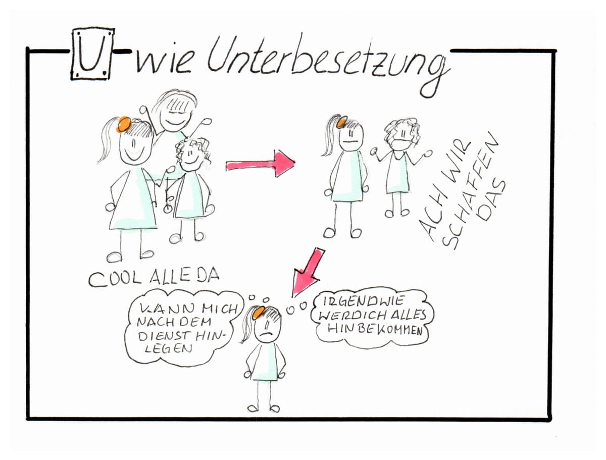 Gewalt in der Pflege