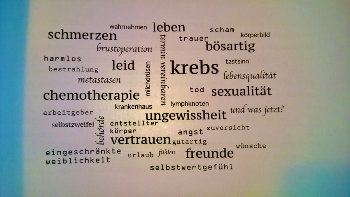 04.04. - ich trinke auf mich und mein Leben