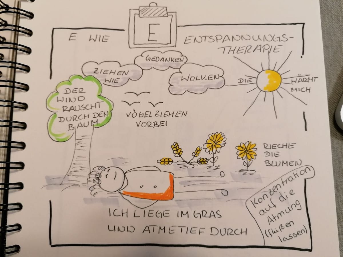 ambulante Reha - Teil 1